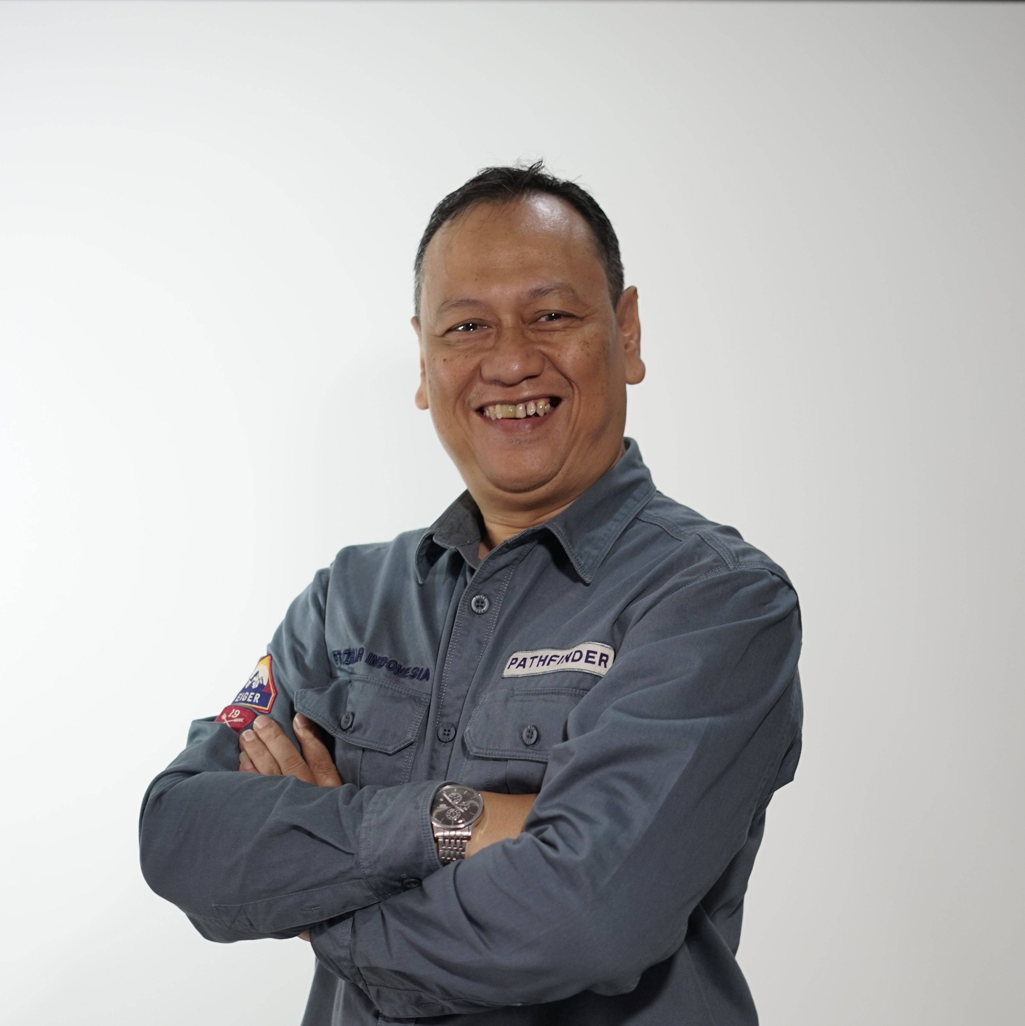 Agus Haryadi